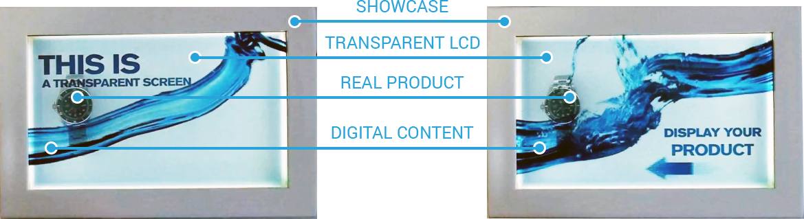 LCD transparent