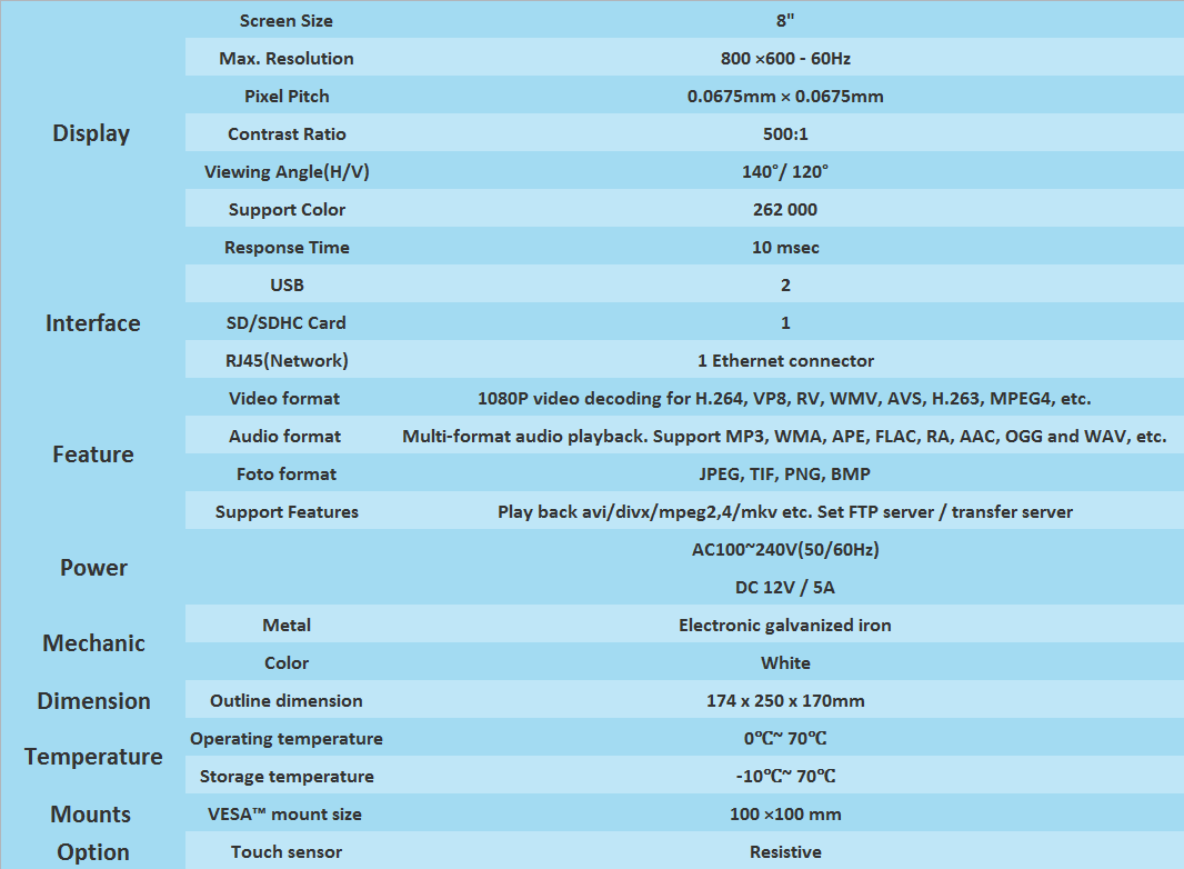 magiccase specifications